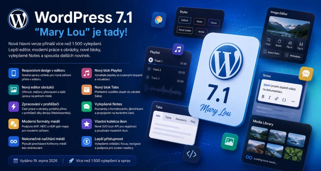 WordPress 7.1 Mary Lou – přehled novinek a funkcí nové aktualizace
