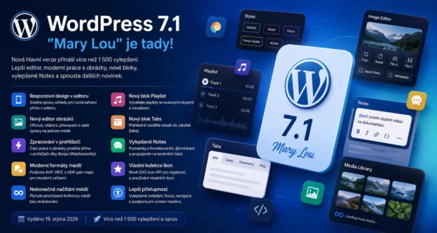 WordPress 7.1 Mary Lou – přehled novinek a funkcí nové aktualizace