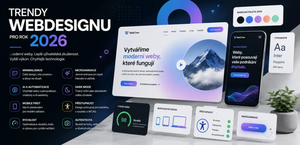 Trendy webdesignu pro rok 2026 – moderní prvky webových stránek
