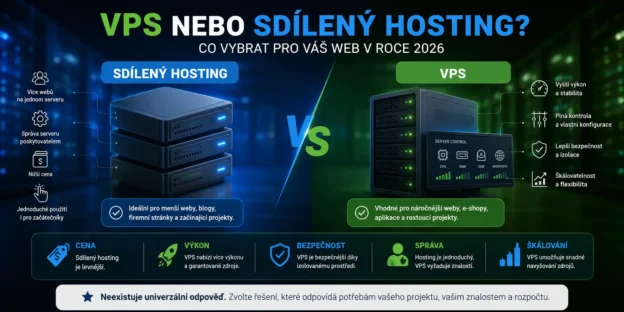 VPS nebo sdílený hosting – porovnání hostingu pro web