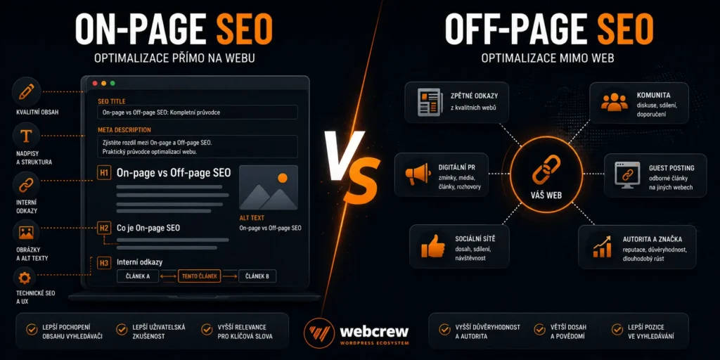 On-page vs Off-page SEO – srovnání optimalizace webu a budování zpětných odkazů